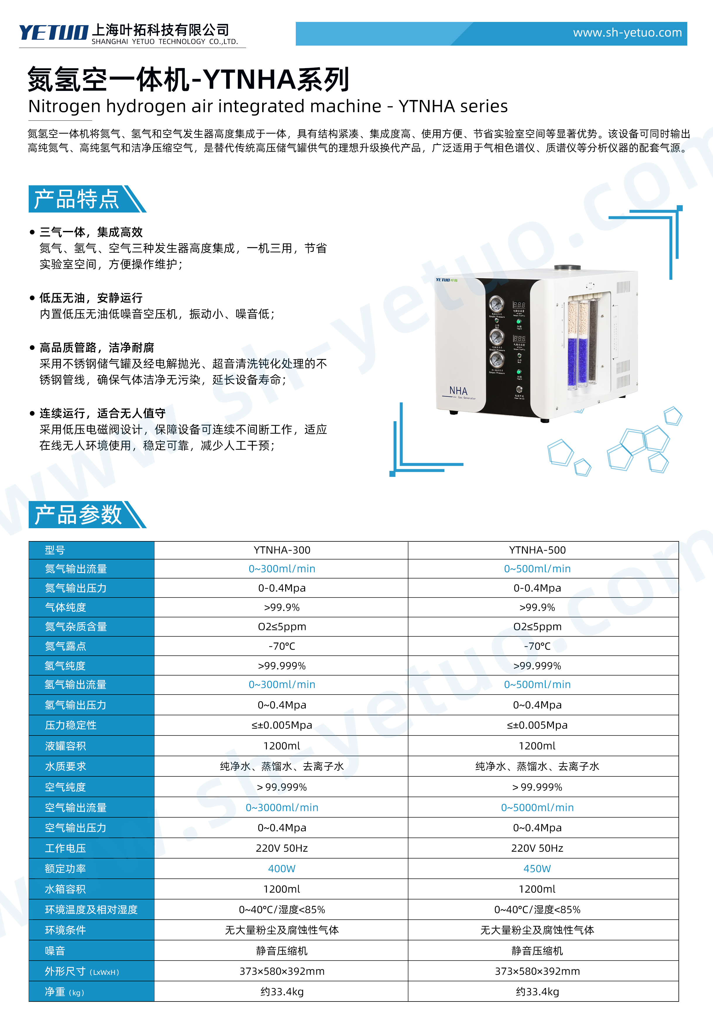 瑞能-YTNHA系列-氮氫空一體機(jī)-水印.jpg